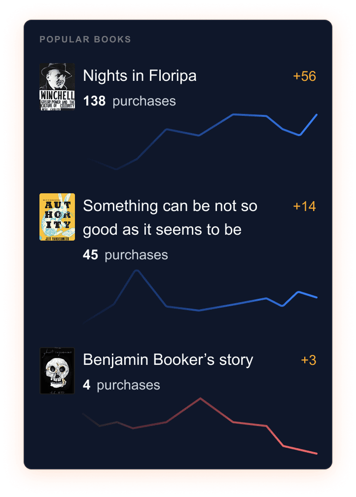 Litres Internal Tools preview